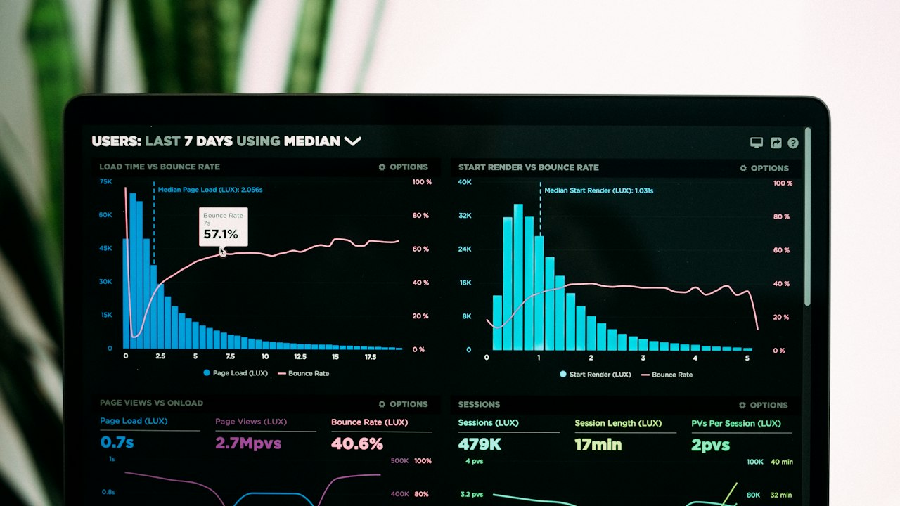 Charts and percentages on a laptop screen